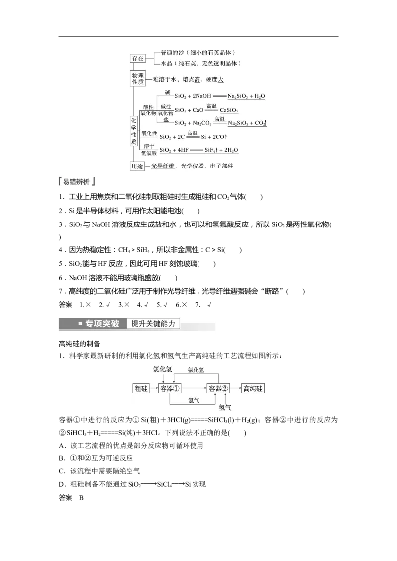 2023年高考化学一轮复习（全国版）第4章第17讲　无机非金属材料_05高考化学_通用版（老高考）复习资料_2023年复习资料_一轮复习_2023年高考化学一轮复习讲义+课件（全国版）