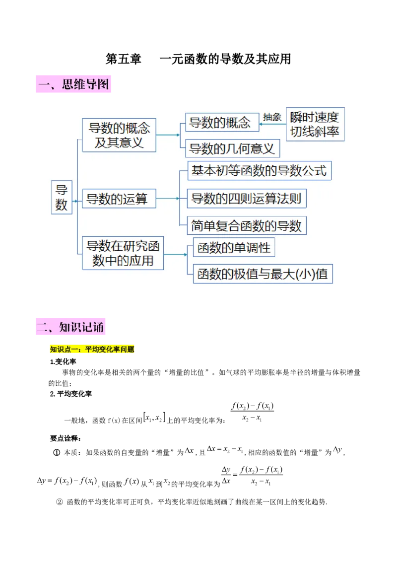 第五章一元函数的导数及其应用知识总结_36086964(1)_2.2025数学总复习_2023年新高考资料_备战2023年高考数学抢分秘籍（新高考专用）