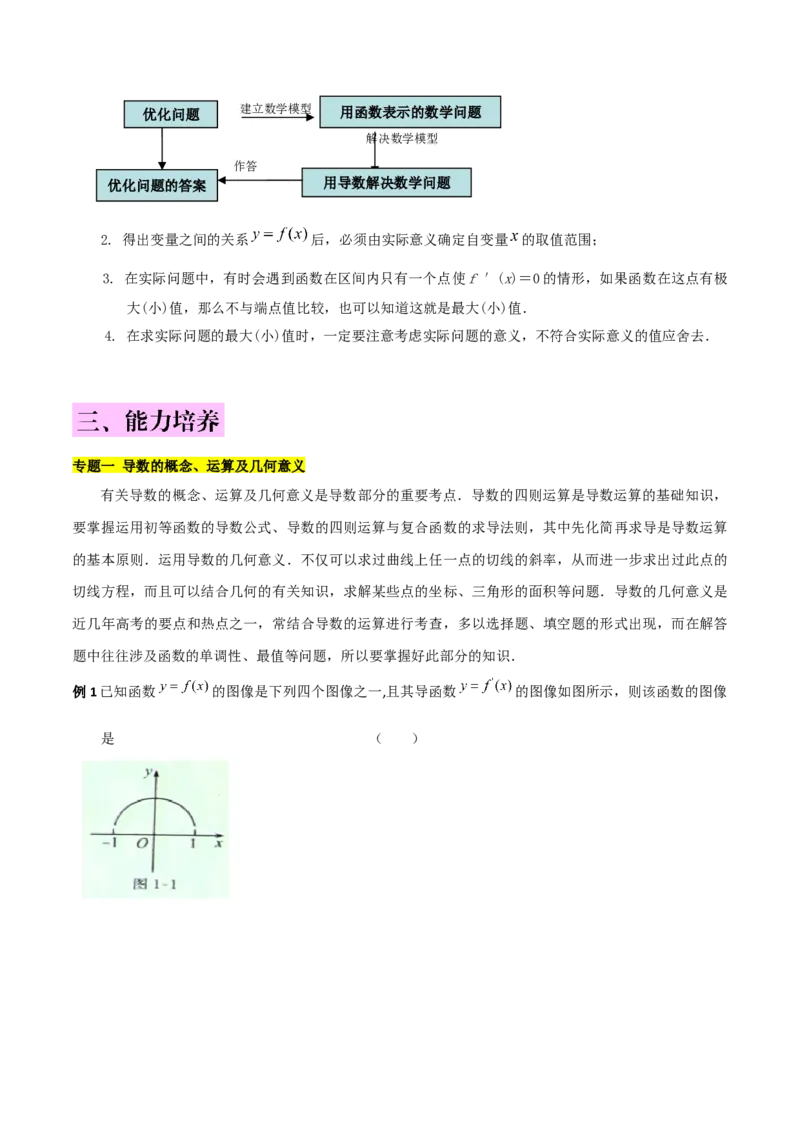 第五章一元函数的导数及其应用知识总结_36086964(1)_2.2025数学总复习_2023年新高考资料_备战2023年高考数学抢分秘籍（新高考专用）