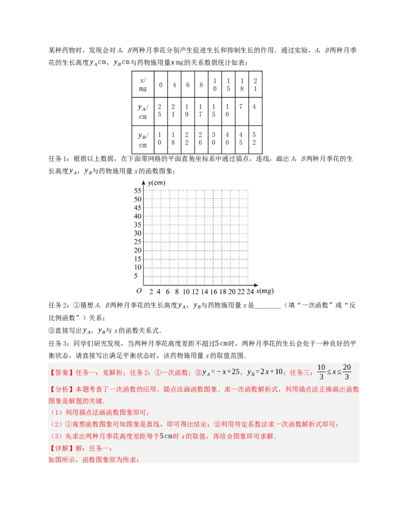 期末复习押题汇编（教师版）_初中数学_八年级数学下册（人教版）_重难点题型高分突破-U207