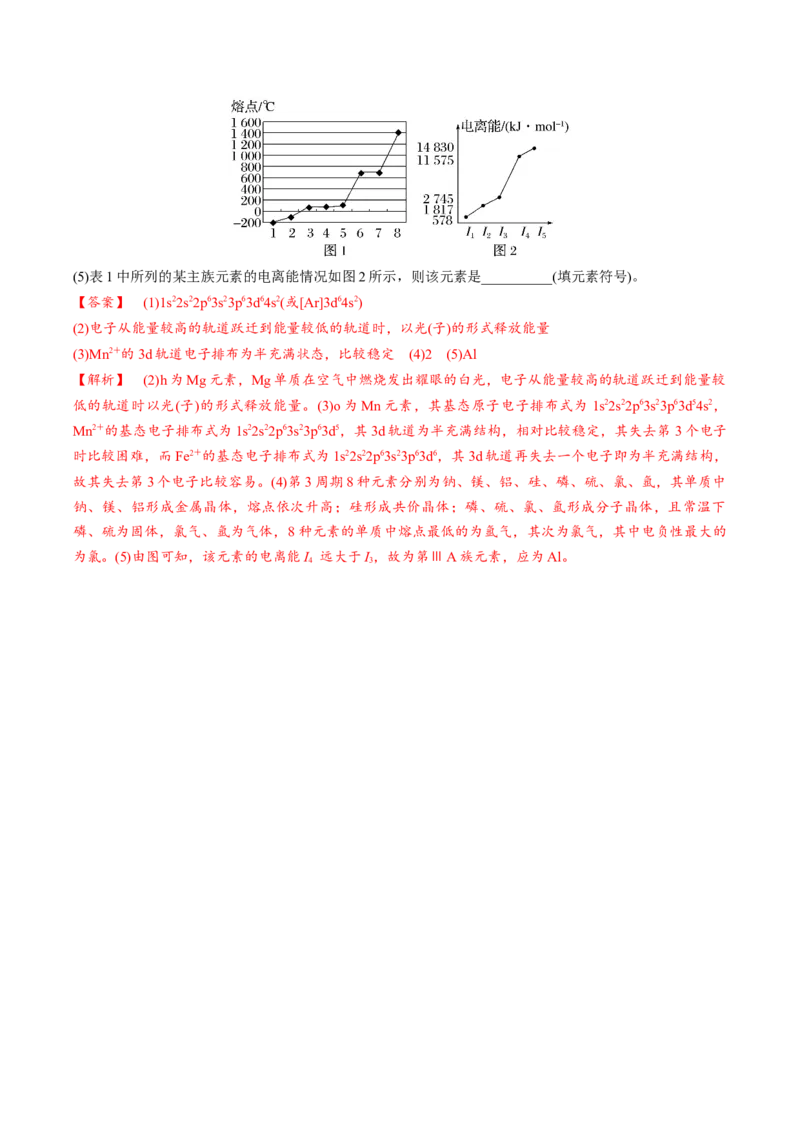 01考点四元素周期律（教师版）_05高考化学_2025年新高考资料_一轮复习_2025年高考化学一轮复习基础知识讲义（新高考通用）（完结）_专题四结构与性质