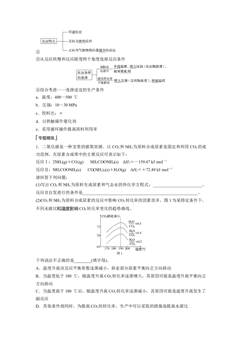 2022年高考化学一轮复习第7章第36讲微专题19　化学反应速率、平衡原理在物质制备中的调控作用_05高考化学_新高考复习资料_2022年新高考资料_2022年一轮复习各版本