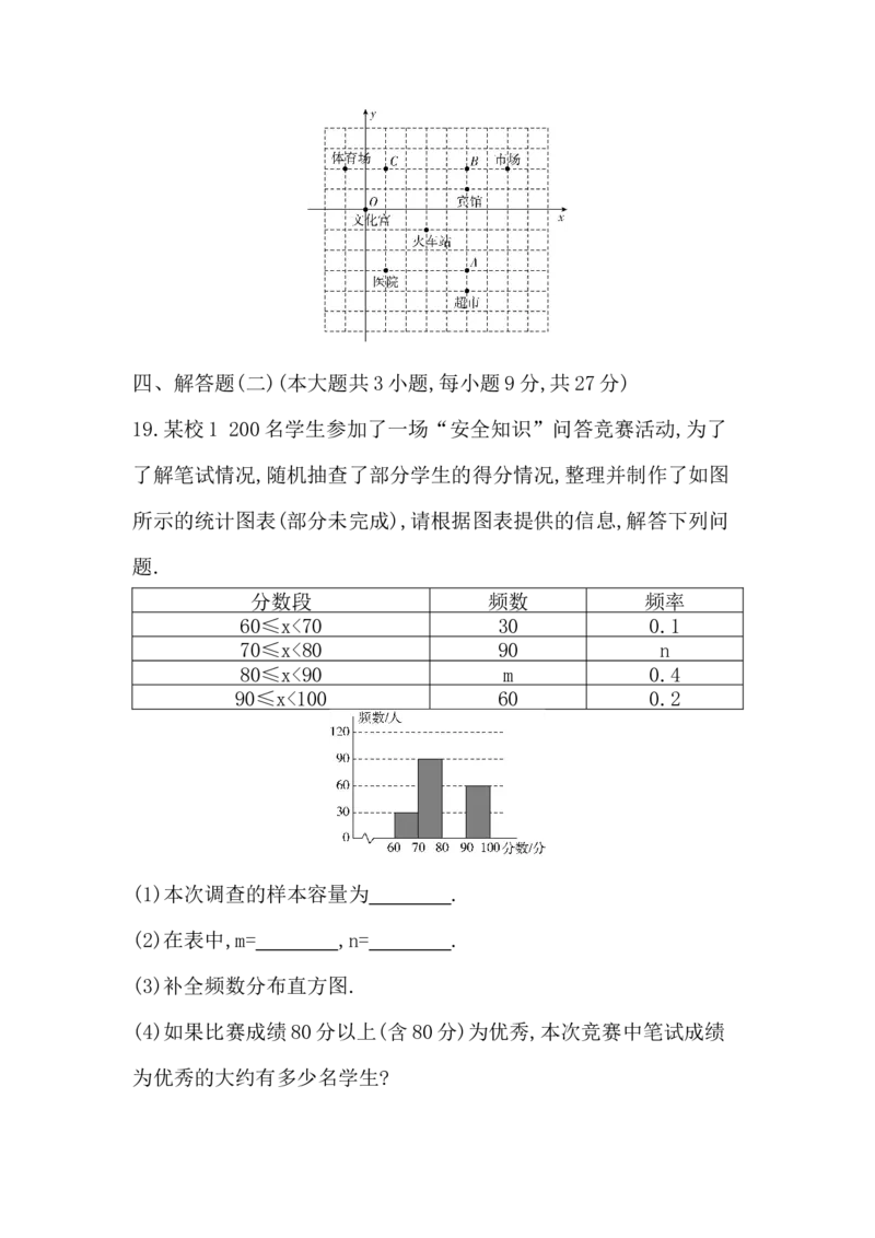 期末测试卷-教师版_初中数学_七年级数学下册（人教版）_期中+期末
