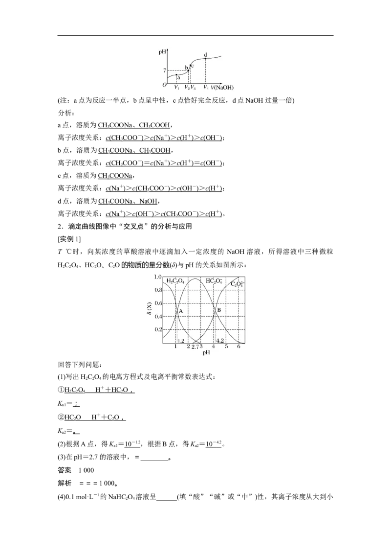 2023年高考化学二轮复习（新高考版）第1部分专题突破专题17　题型专攻6　电解质溶液各类图像的分析_05高考化学_新高考复习资料_2023年新高考资料_二轮复习