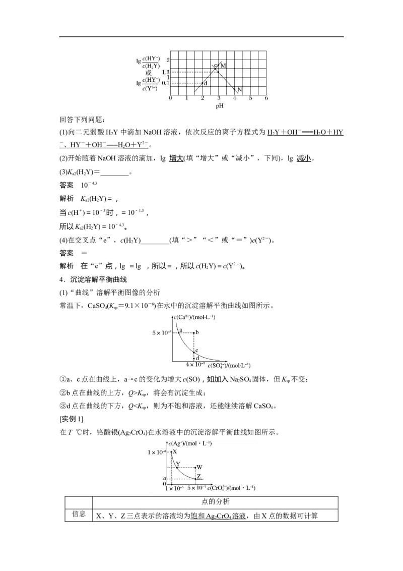 2023年高考化学二轮复习（新高考版）第1部分专题突破专题17　题型专攻6　电解质溶液各类图像的分析_05高考化学_新高考复习资料_2023年新高考资料_二轮复习