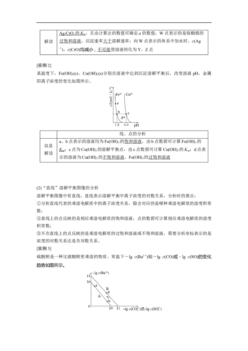 2023年高考化学二轮复习（新高考版）第1部分专题突破专题17　题型专攻6　电解质溶液各类图像的分析_05高考化学_新高考复习资料_2023年新高考资料_二轮复习