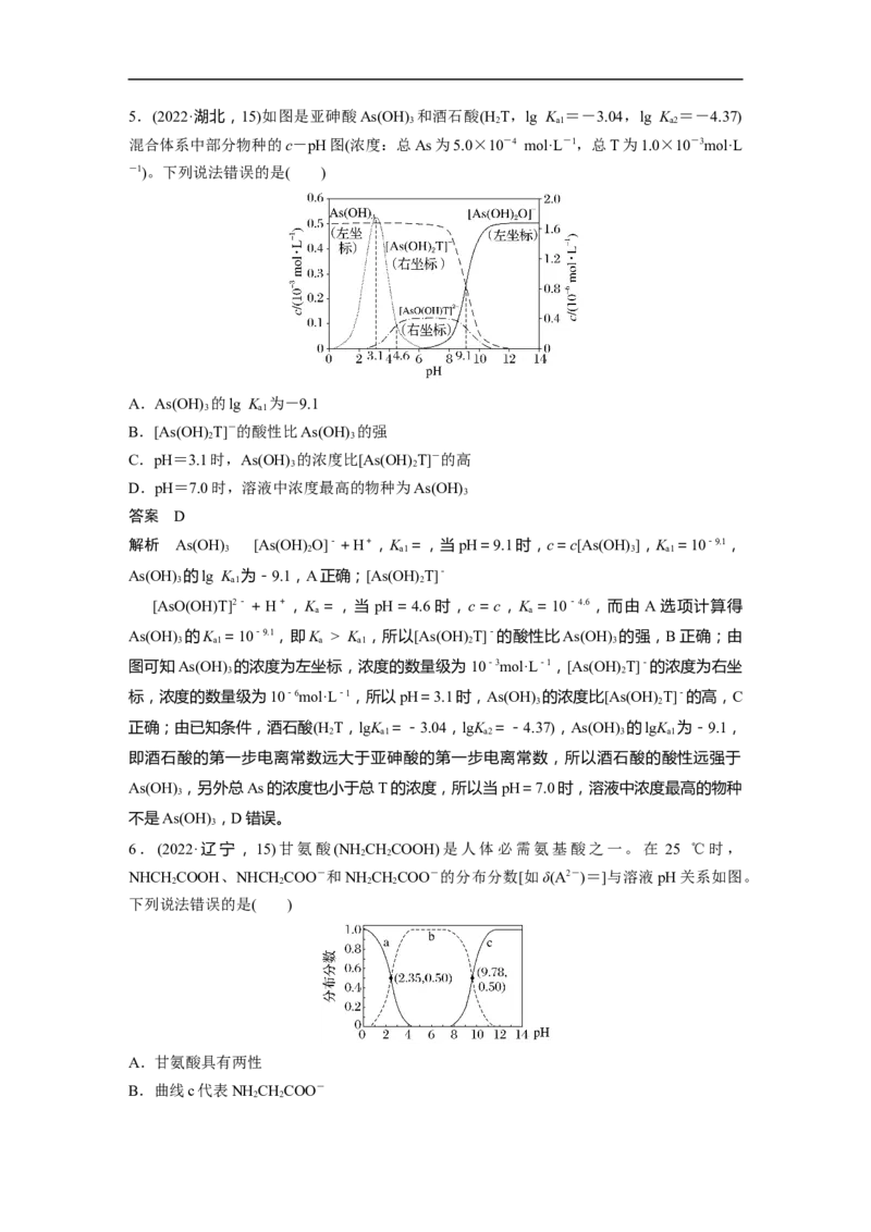 2023年高考化学二轮复习（全国版）第1部分专题突破　专题15　题型专攻4　电解质溶液各类图像的分析_05高考化学_通用版（老高考）复习资料_2023年复习资料_二轮复习