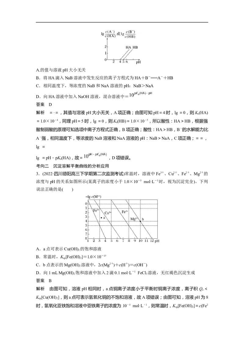 2023年高考化学二轮复习（全国版）第1部分专题突破　专题15　题型专攻4　电解质溶液各类图像的分析_05高考化学_通用版（老高考）复习资料_2023年复习资料_二轮复习
