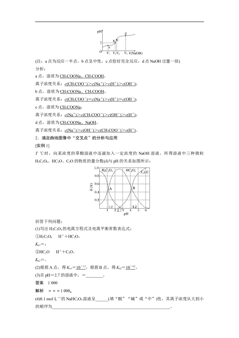 2023年高考化学二轮复习（全国版）第1部分专题突破　专题15　题型专攻4　电解质溶液各类图像的分析_05高考化学_通用版（老高考）复习资料_2023年复习资料_二轮复习