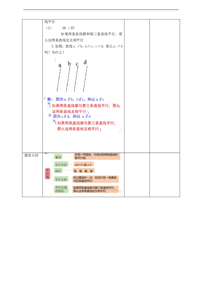 5.2.1平行线教案_初中数学人教版_7下-初中数学人教版_7下-初中数学人教版（旧版）赠送_01课件+教案（配套）_课件+教案+学案（第2套）_5.2.1平行线教案+学案+课件（共24站PPT）