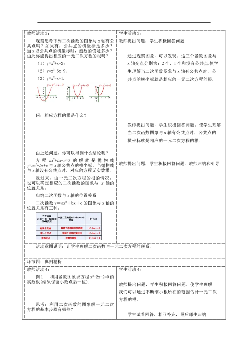 22.2二次函数与一元二次方程_初中数学人教版_9上-初中数学人教版_01课件+教案（配套）_课件+教案大单元教学_教案