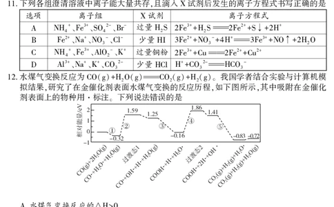 2023年邵阳市高三第一次联考试题卷化学含答案_05高考化学_高考模拟题_新高考
