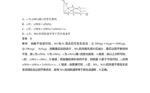2023年高考化学二轮复习（新高考版）第3部分考前特训特色练10　化学反应速率与化学平衡_05高考化学_新高考复习资料_2023年新高考资料_二轮复习