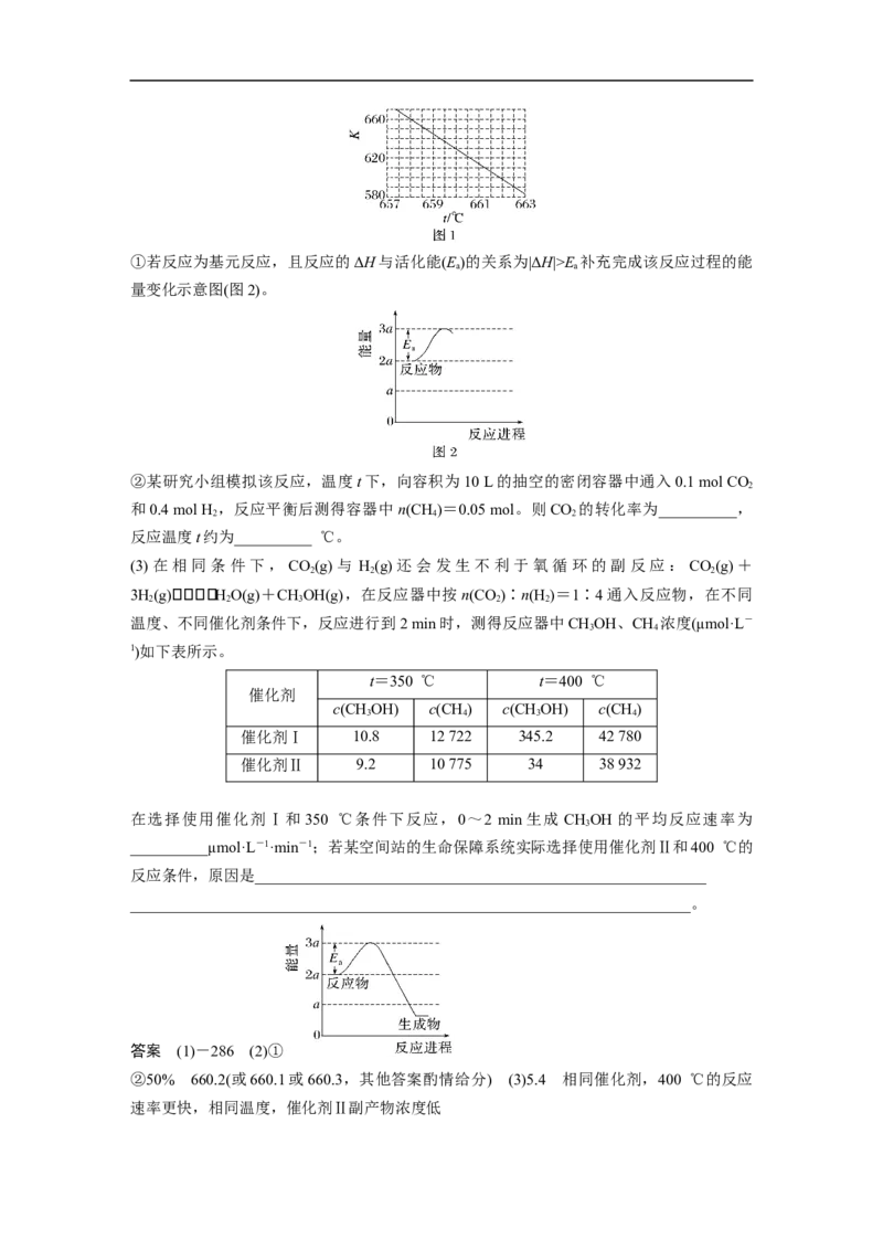 2023年高考化学二轮复习（新高考版）第1部分专题突破大题突破1　化学反应原理综合题题型研究_05高考化学_新高考复习资料_2023年新高考资料_二轮复习