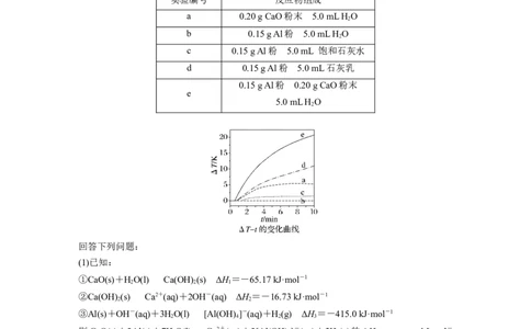 2023年高考化学二轮复习（新高考版）第1部分专题突破大题突破1　化学反应原理综合题题型研究_05高考化学_新高考复习资料_2023年新高考资料_二轮复习