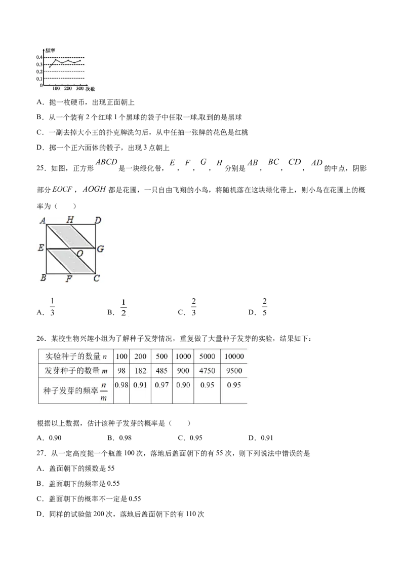 25.3用频率估计概率(基础训练)(原卷版)_初中数学人教版_9上-初中数学人教版_06习题试卷_1同步练习_同步练习（第2套）