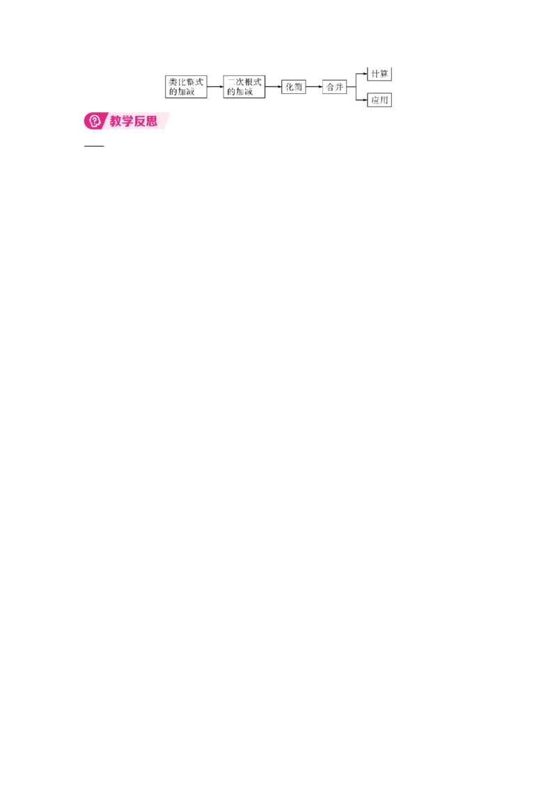 19.3第1课时　二次根式的加法与减法_初中数学人教版_八年级数学下册_保存转存之后查看(1)_2026春季新版-持续更新中_第三套-东方_01.人教数学8下第4套课件+教案+导学案26春已更完