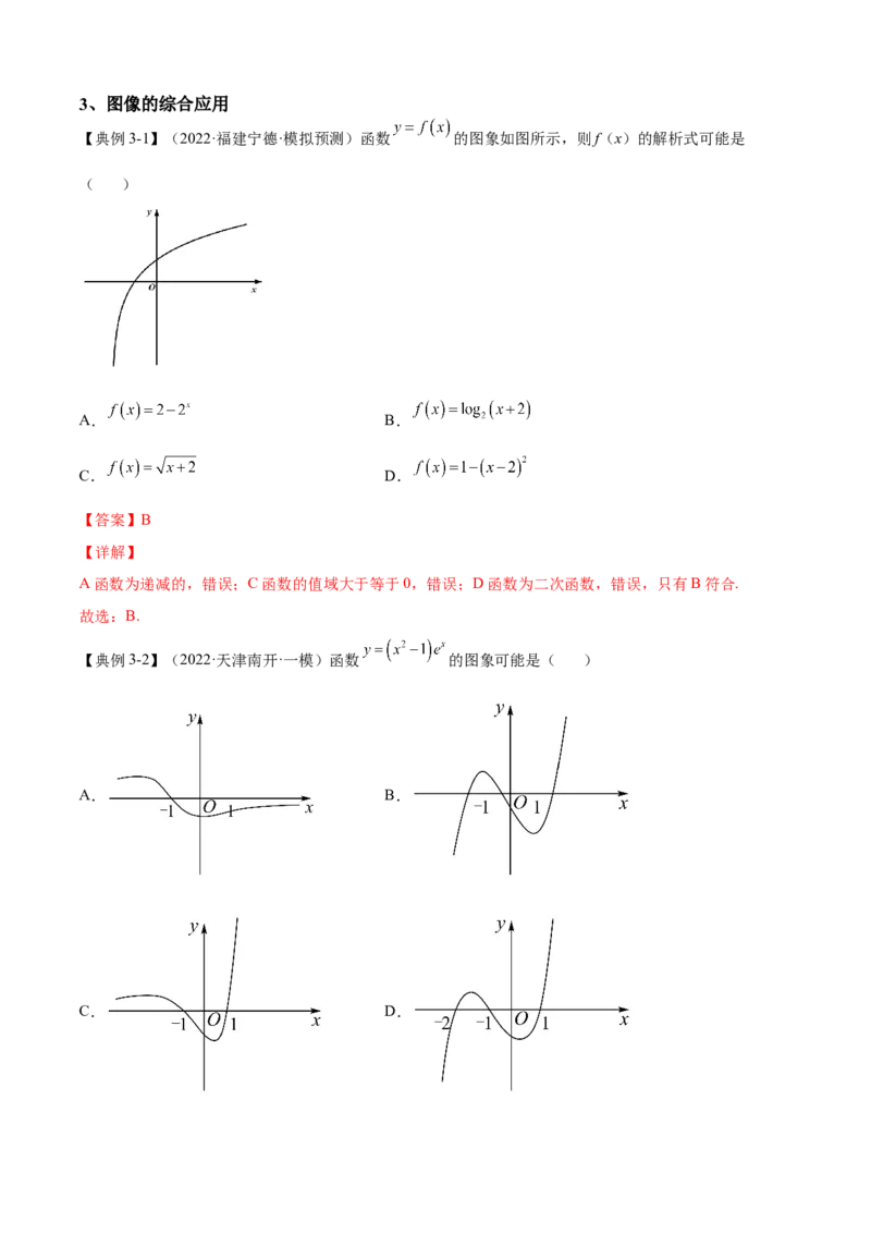 第6讲函数的图像（解析）-2023年高考一轮复习精讲精练必备_2.2025数学总复习_2023年新高考资料_一轮复习_2023年高考数学一轮复习精讲精练（新高考专用）