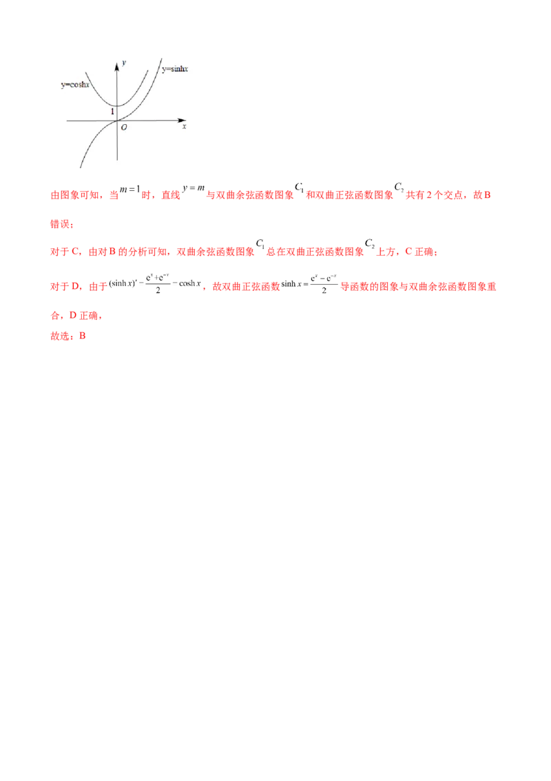 第6讲函数的图像（解析）-2023年高考一轮复习精讲精练必备_2.2025数学总复习_2023年新高考资料_一轮复习_2023年高考数学一轮复习精讲精练（新高考专用）