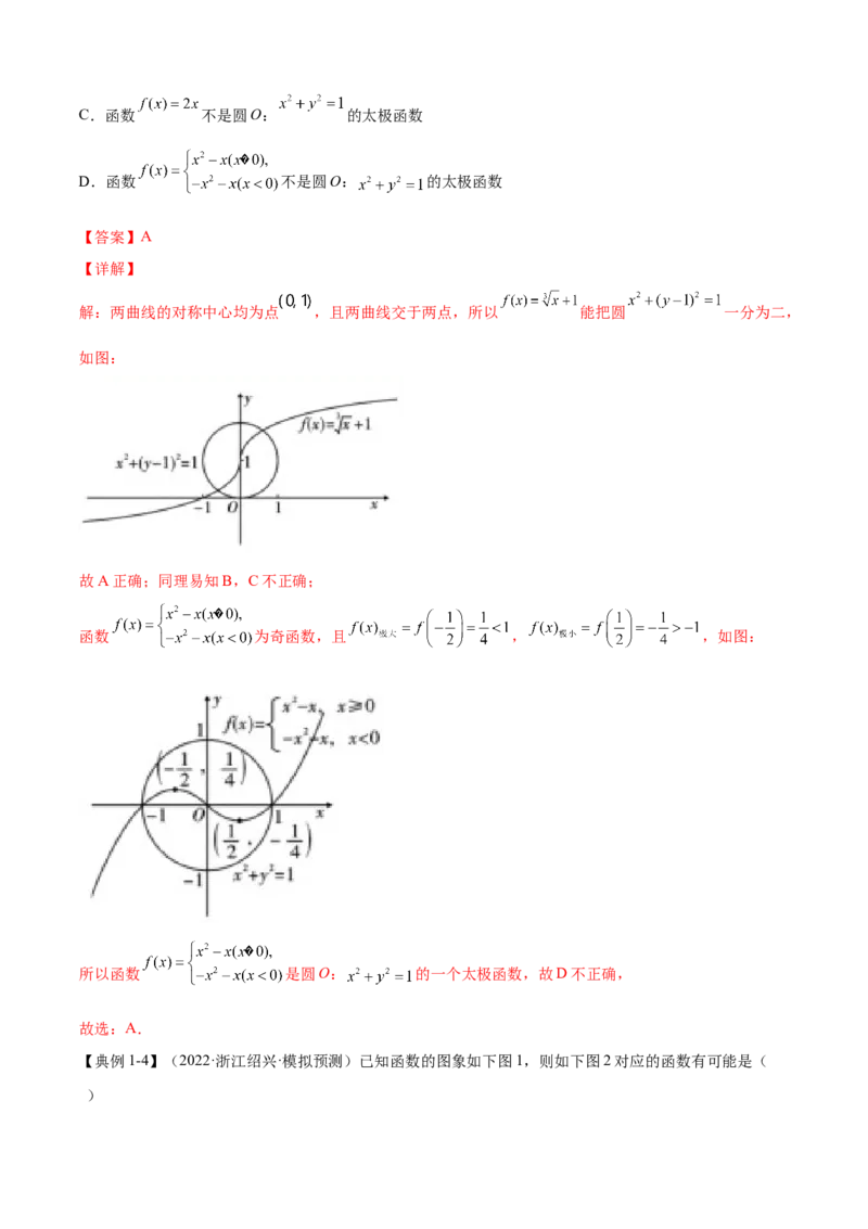 第6讲函数的图像（解析）-2023年高考一轮复习精讲精练必备_2.2025数学总复习_2023年新高考资料_一轮复习_2023年高考数学一轮复习精讲精练（新高考专用）