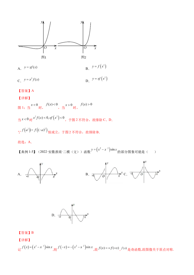 第6讲函数的图像（解析）-2023年高考一轮复习精讲精练必备_2.2025数学总复习_2023年新高考资料_一轮复习_2023年高考数学一轮复习精讲精练（新高考专用）