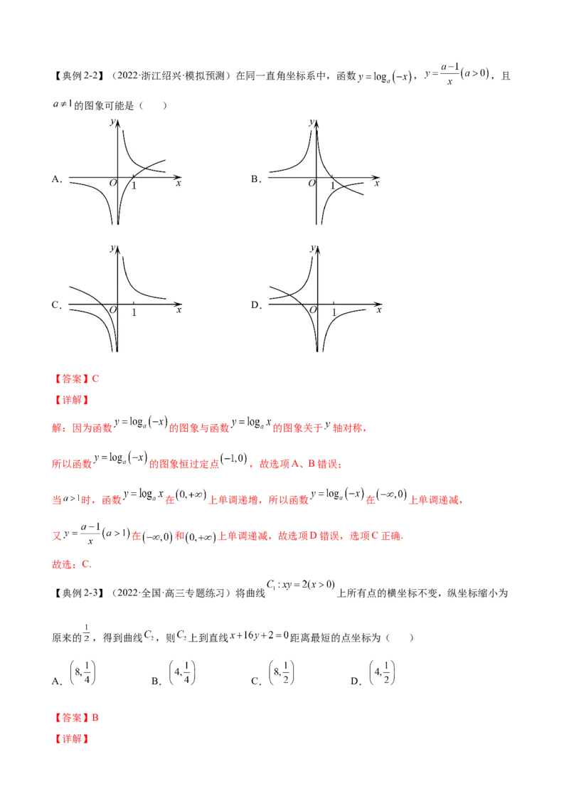 第6讲函数的图像（解析）-2023年高考一轮复习精讲精练必备_2.2025数学总复习_2023年新高考资料_一轮复习_2023年高考数学一轮复习精讲精练（新高考专用）