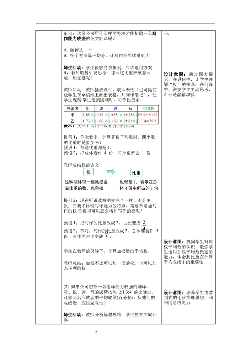 20.1.1第1课时加权平均数--教案_初中数学人教版_八年级数学下册_保存转存之后查看(1)_8下-初中数学人教版（2026春新版持续更新）_旧版-可参考_04教案（多套）_教案（第1套）新课标