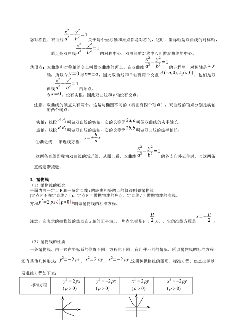 第三章圆锥曲线的方程知识总结（思维导图+知识记诵+能力培养）（含解析）_2.2025数学总复习_2023年新高考资料_备战2023年高考数学抢分秘籍（新高考专用）