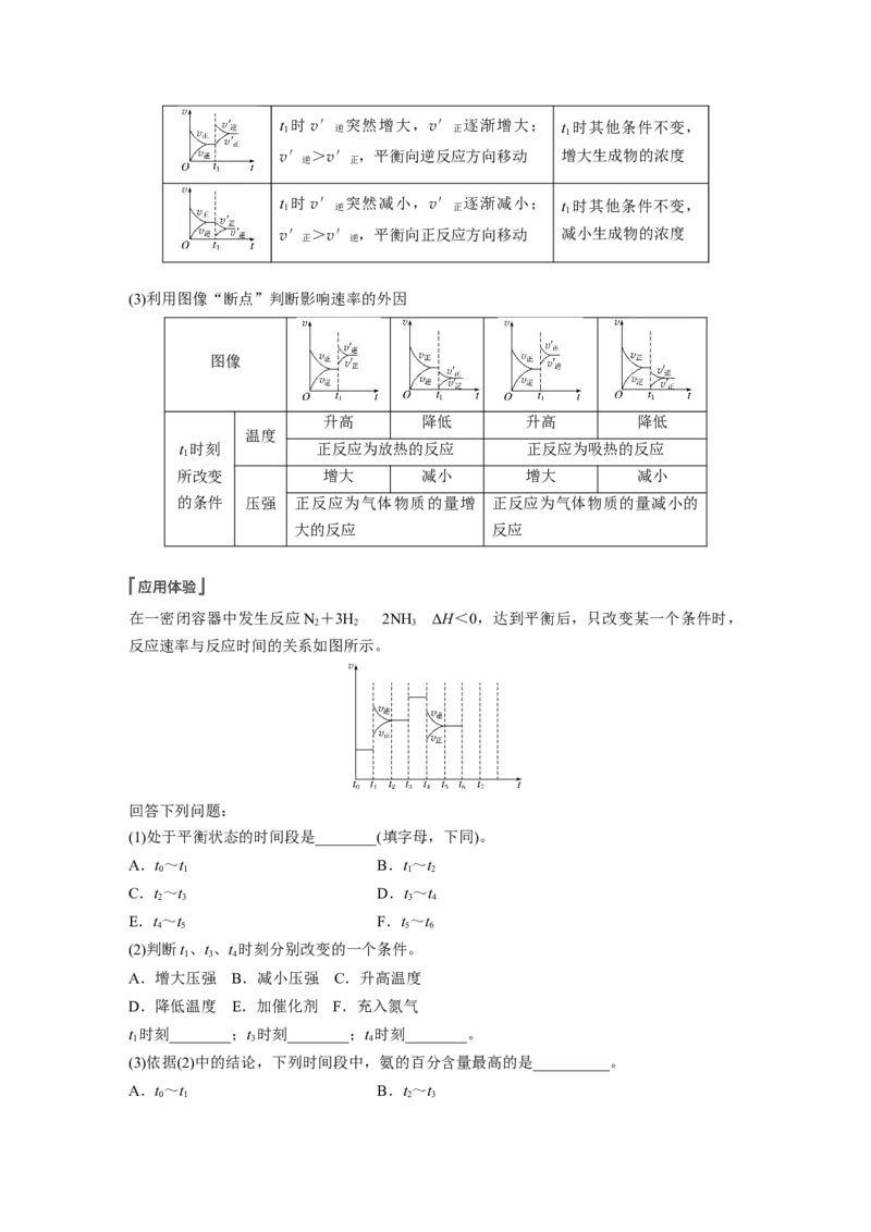 2022年高考化学一轮复习第7章第36讲　化学反应速率、平衡图像_05高考化学_新高考复习资料_2022年新高考资料_2022年一轮复习各版本_1.高考化学2022年一轮复习通用版