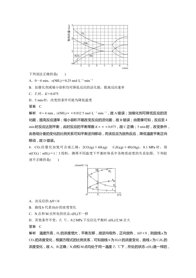 2022年高考化学一轮复习第7章第36讲　化学反应速率、平衡图像_05高考化学_新高考复习资料_2022年新高考资料_2022年一轮复习各版本_1.高考化学2022年一轮复习通用版