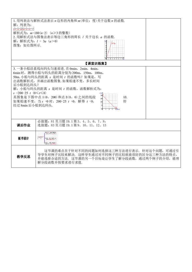 19.1.2第2课时函数的表示法教案_初中数学人教版_八年级数学下册_保存转存之后查看(1)_8下-初中数学人教版（2026春新版持续更新）_旧版-可参考_01课件+教案（配套）_教案