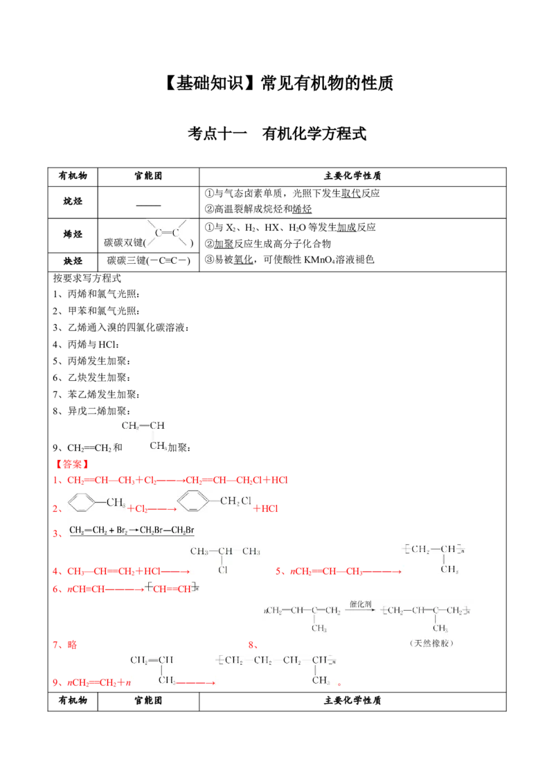 02考点十一有机反应方式式基础训练（解析版）_05高考化学_2025年新高考资料_一轮复习_2025年高考化学一轮复习基础知识讲义（新高考通用）（完结）_专题二有机化学