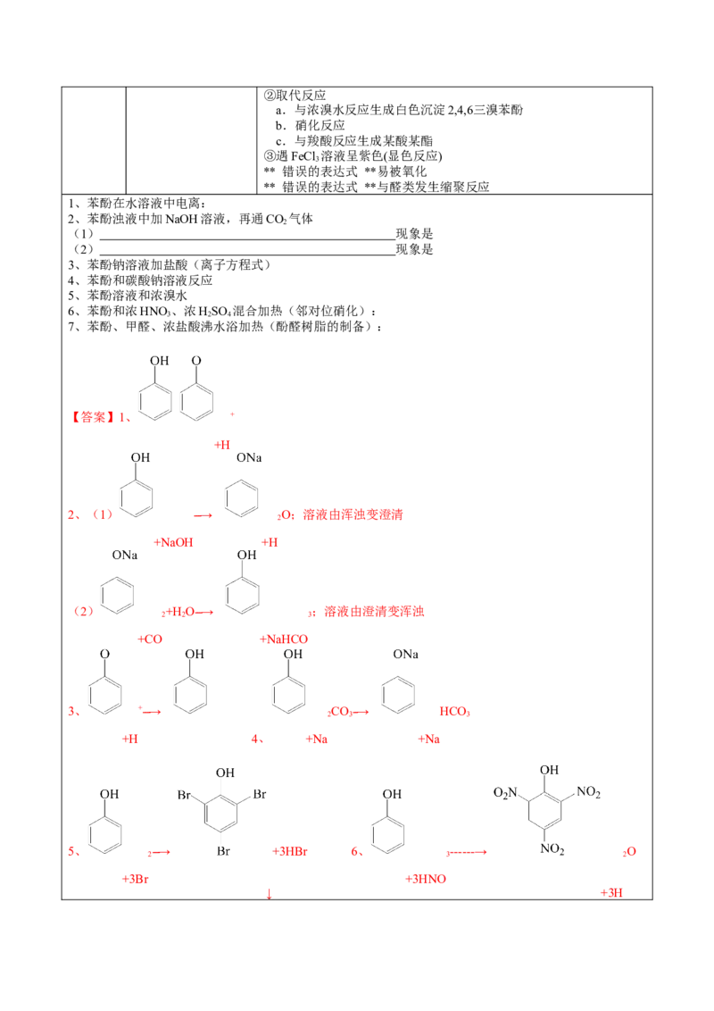 02考点十一有机反应方式式基础训练（解析版）_05高考化学_2025年新高考资料_一轮复习_2025年高考化学一轮复习基础知识讲义（新高考通用）（完结）_专题二有机化学