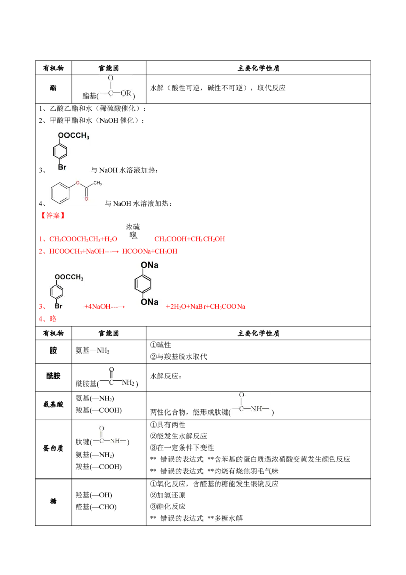 02考点十一有机反应方式式基础训练（解析版）_05高考化学_2025年新高考资料_一轮复习_2025年高考化学一轮复习基础知识讲义（新高考通用）（完结）_专题二有机化学