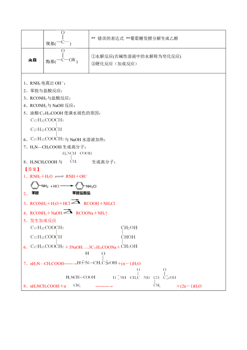 02考点十一有机反应方式式基础训练（解析版）_05高考化学_2025年新高考资料_一轮复习_2025年高考化学一轮复习基础知识讲义（新高考通用）（完结）_专题二有机化学
