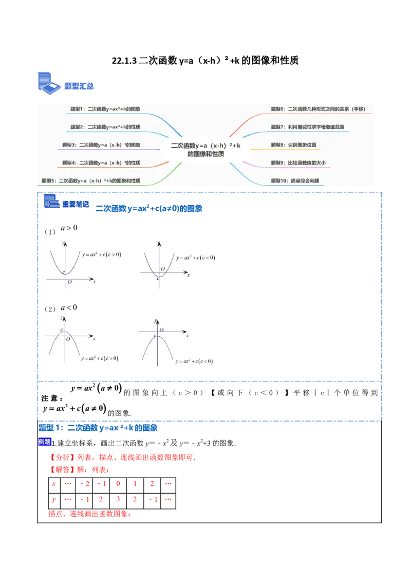 22.1.3二次函数y=a（x-h）&sup2;+k的图像和性质(讲+练)10种题型-2023考点题型精讲（解析版）_初中数学人教版_9上-初中数学人教版_07专项讲练