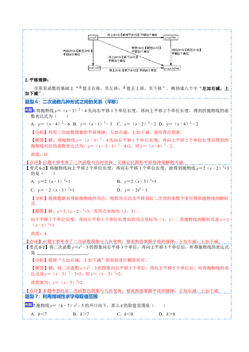 22.1.3二次函数y=a（x-h）&sup2;+k的图像和性质(讲+练)10种题型-2023考点题型精讲（解析版）_初中数学人教版_9上-初中数学人教版_07专项讲练
