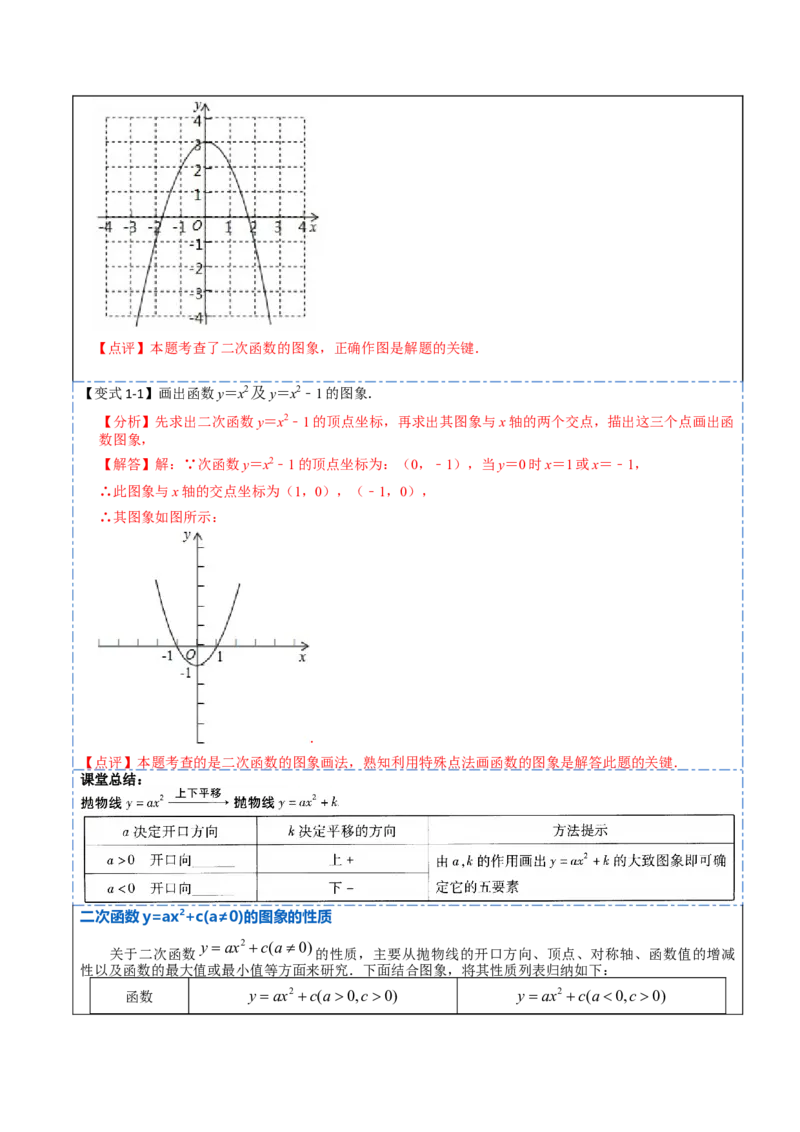 22.1.3二次函数y=a（x-h）&sup2;+k的图像和性质(讲+练)10种题型-2023考点题型精讲（解析版）_初中数学人教版_9上-初中数学人教版_07专项讲练