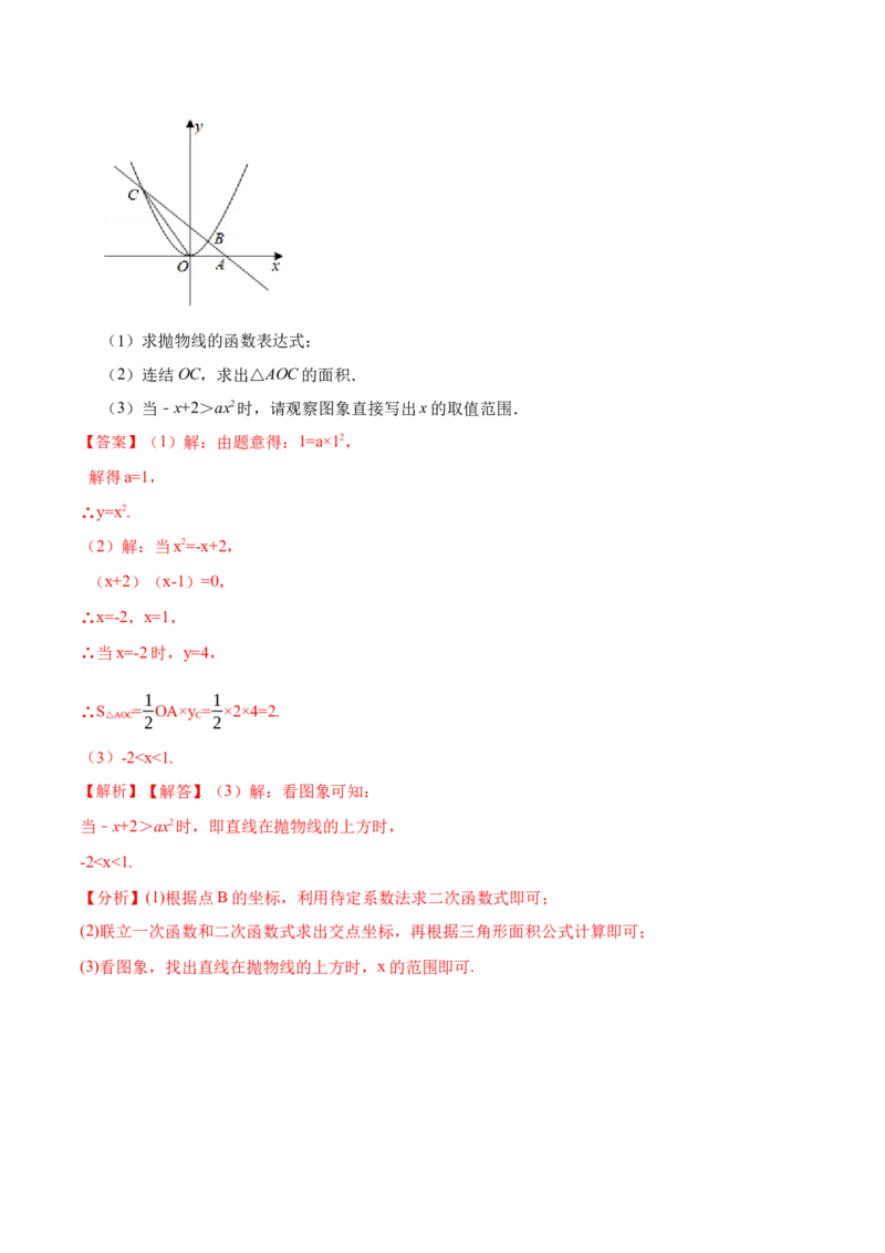 22.1.3二次函数y=a（x-h）&sup2;+k的图像和性质(讲+练)10种题型-2023考点题型精讲（解析版）_初中数学人教版_9上-初中数学人教版_07专项讲练