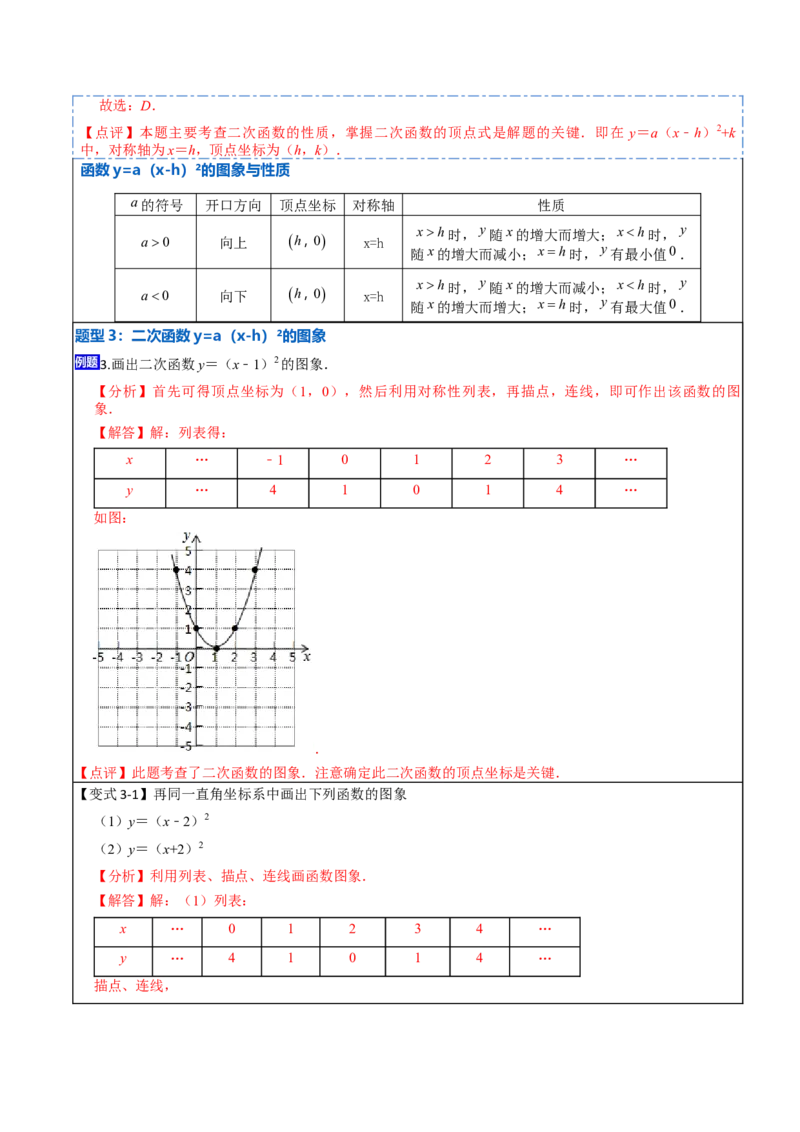 22.1.3二次函数y=a（x-h）&sup2;+k的图像和性质(讲+练)10种题型-2023考点题型精讲（解析版）_初中数学人教版_9上-初中数学人教版_07专项讲练