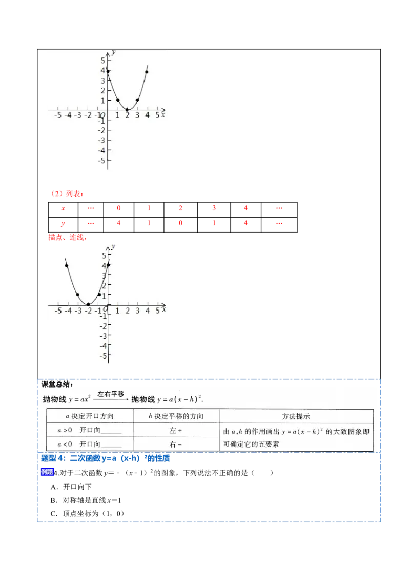 22.1.3二次函数y=a（x-h）&sup2;+k的图像和性质(讲+练)10种题型-2023考点题型精讲（解析版）_初中数学人教版_9上-初中数学人教版_07专项讲练