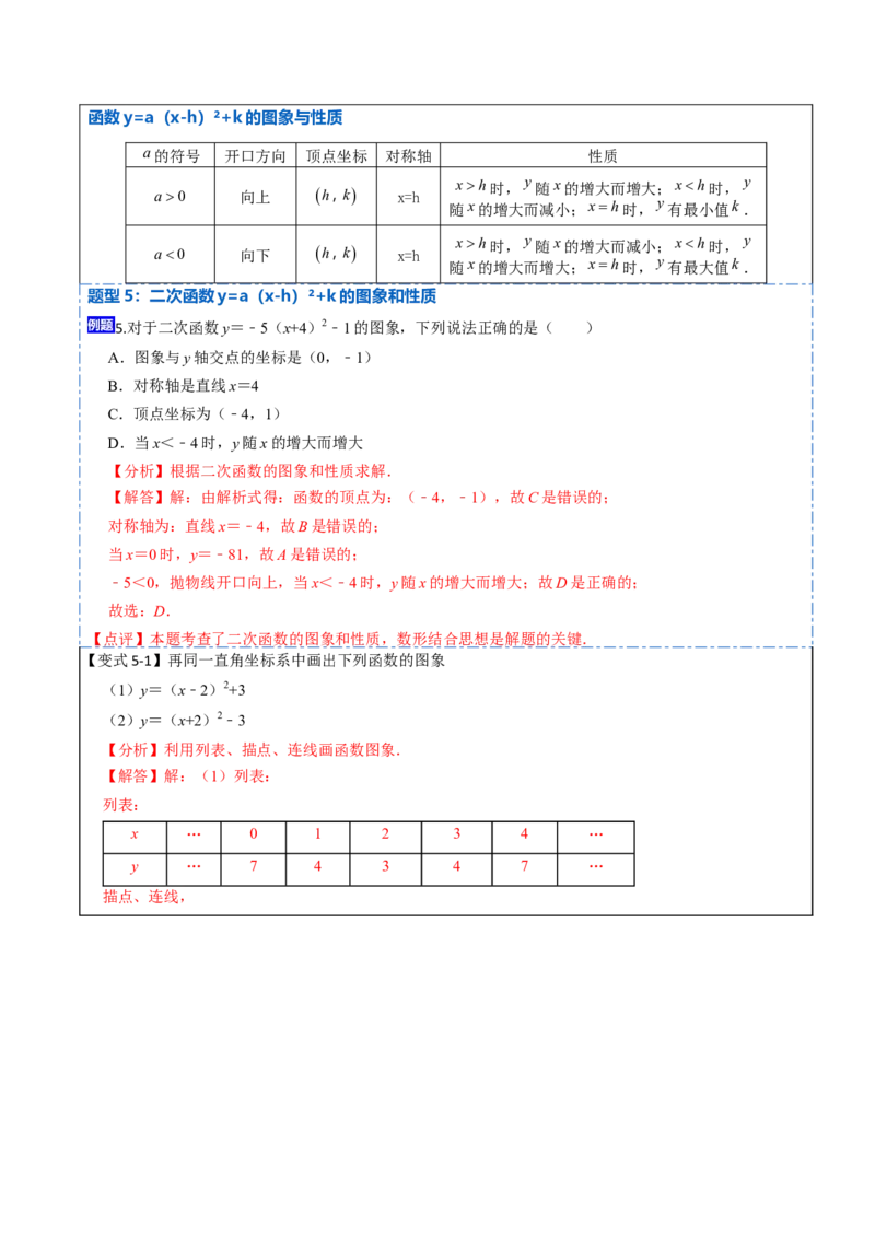 22.1.3二次函数y=a（x-h）&sup2;+k的图像和性质(讲+练)10种题型-2023考点题型精讲（解析版）_初中数学人教版_9上-初中数学人教版_07专项讲练