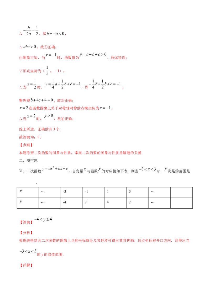 22.1二次函数的图象和性质(基础训练)(解析版)_初中数学人教版_9上-初中数学人教版_06习题试卷_1同步练习_同步练习（第2套）