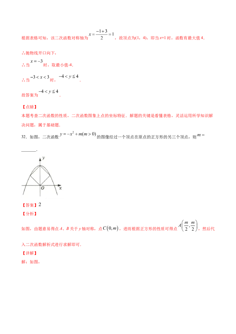 22.1二次函数的图象和性质(基础训练)(解析版)_初中数学人教版_9上-初中数学人教版_06习题试卷_1同步练习_同步练习（第2套）