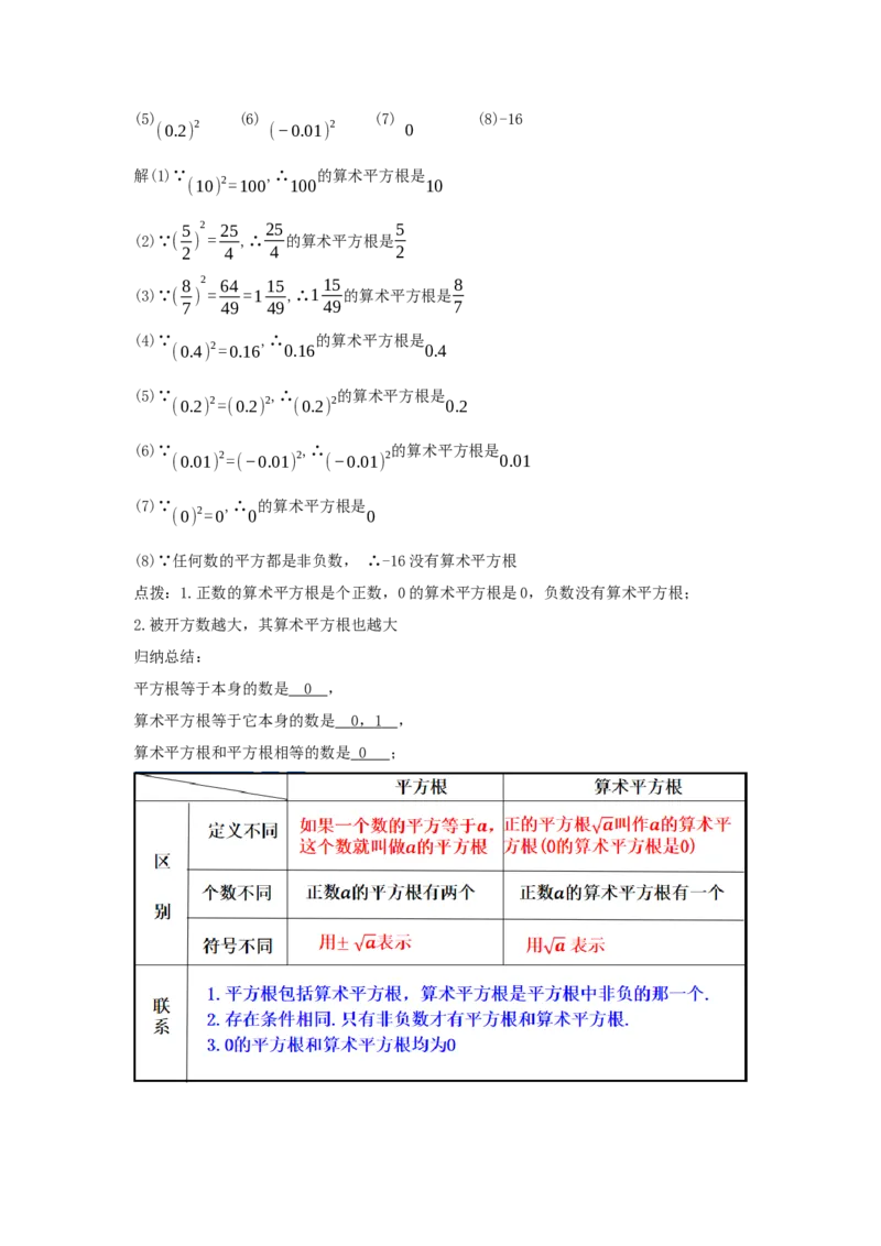 8.1+平方根（第2课时+算术平方根）（教学设计）-七年级数学下册（人教版2024）_初中数学人教版_7下-初中数学人教版_7下-初中数学人教版（2025春季新版）持续更新_教案（教学设计）