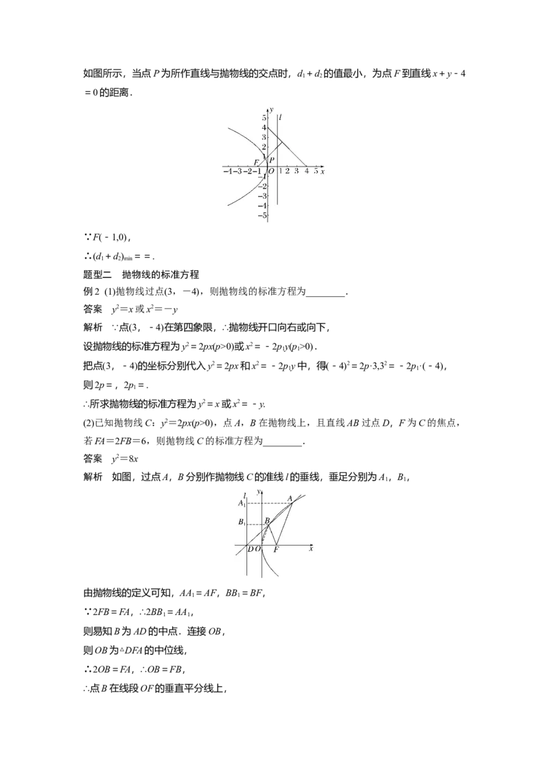 第八章　&sect;8.8　抛物线_2.2025数学总复习_2025年新高考资料_一轮复习_2025高考大一轮复习讲义+课件（完结）_2025高考大一轮复习数学（苏教版）_配套Word版文档第七章~第十章