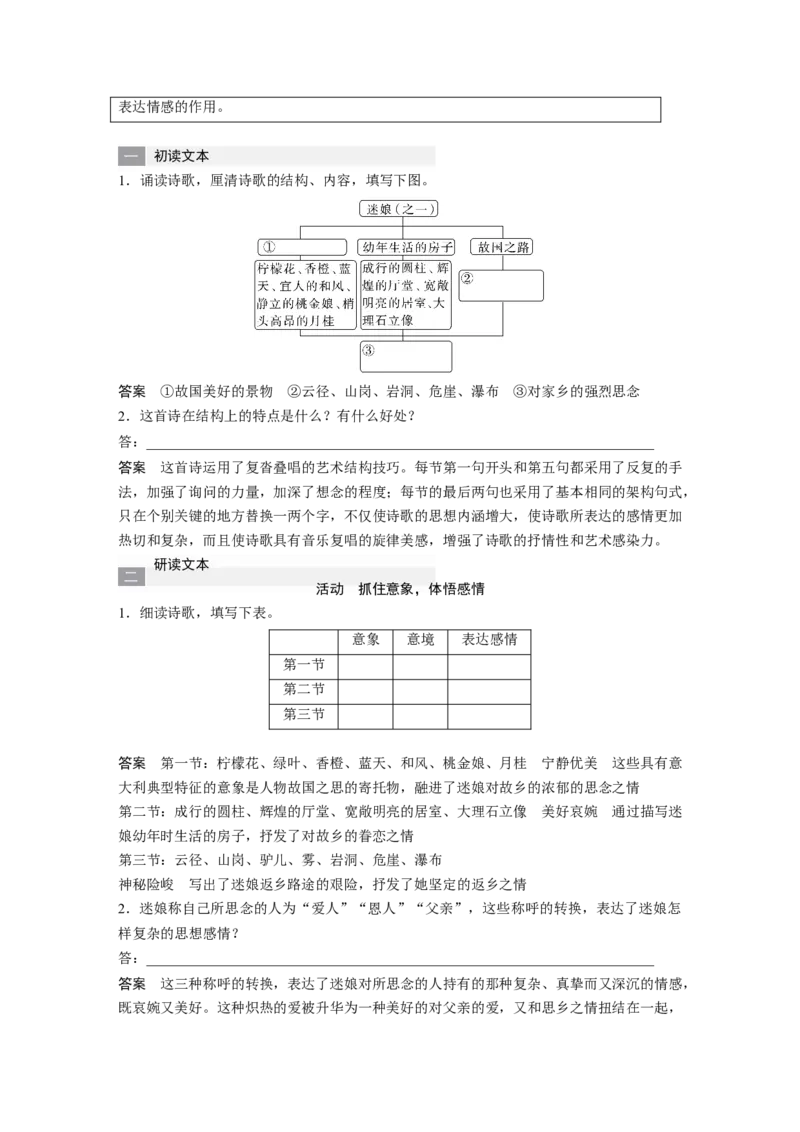 第13课　迷娘(之一)　致大海　自己之歌(节选)　树和天空-（统编版选择性必修中册）_高语_高中语文_选择性必修中册_同步讲义