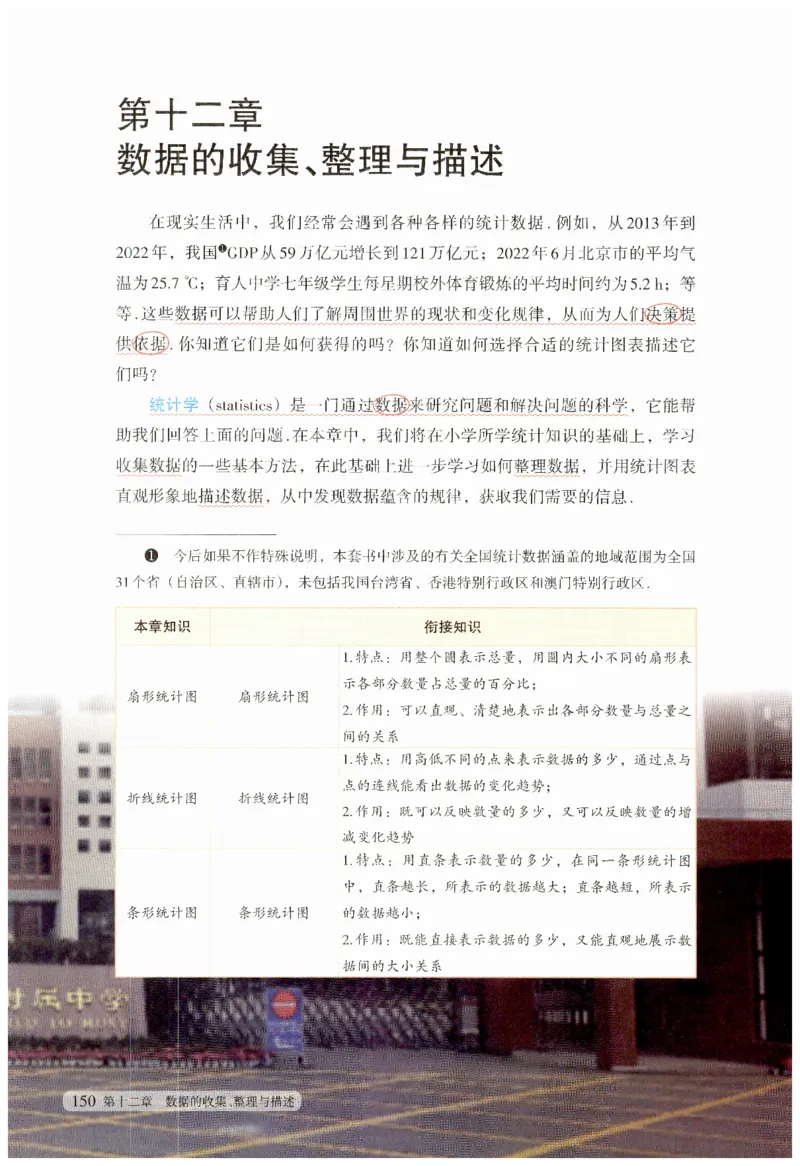 2025春七下数学人教版课堂笔记_初中数学人教版_7下-初中数学人教版_7下-初中数学人教版（2025春季新版）持续更新_06课堂笔记