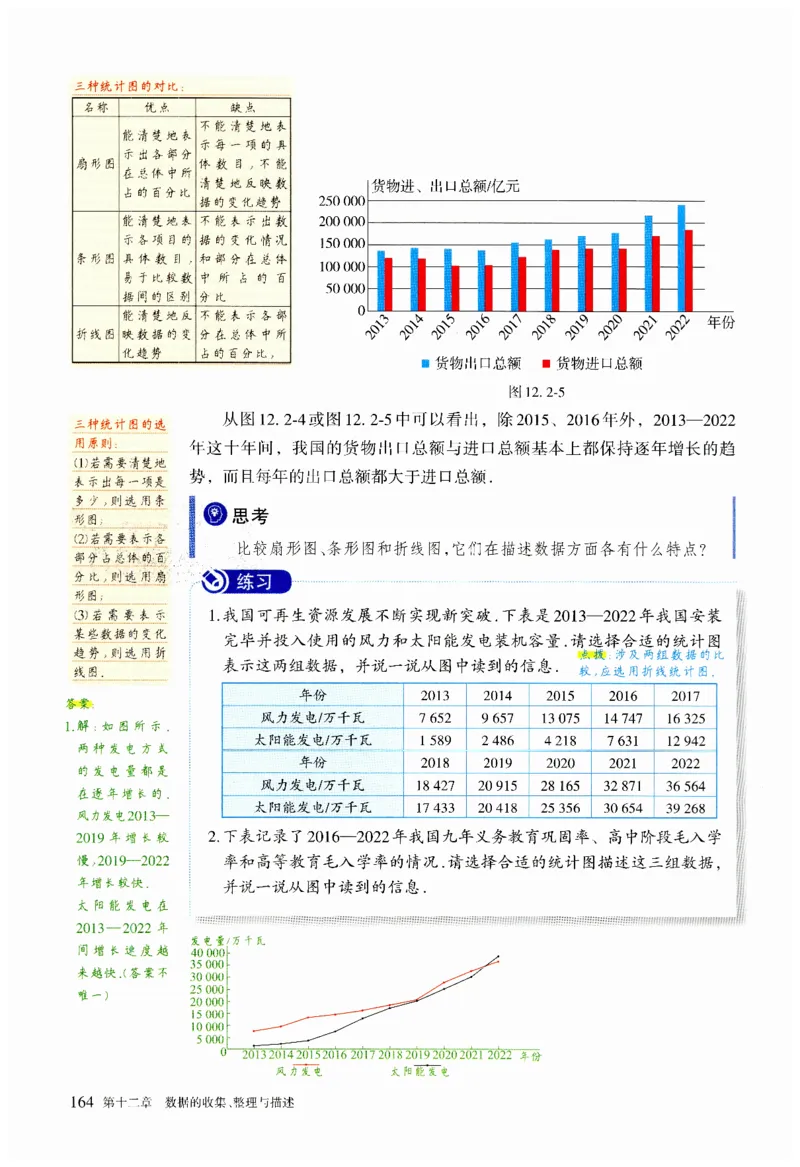 2025春七下数学人教版课堂笔记_初中数学人教版_7下-初中数学人教版_7下-初中数学人教版（2025春季新版）持续更新_06课堂笔记