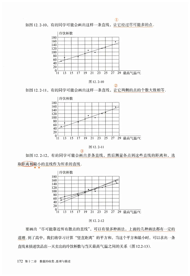 2025春七下数学人教版课堂笔记_初中数学人教版_7下-初中数学人教版_7下-初中数学人教版（2025春季新版）持续更新_06课堂笔记